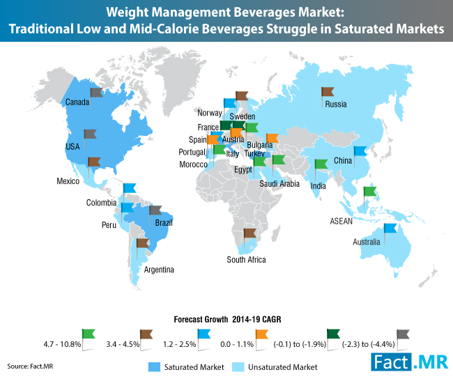 weight-management-beverages-market-1[1]